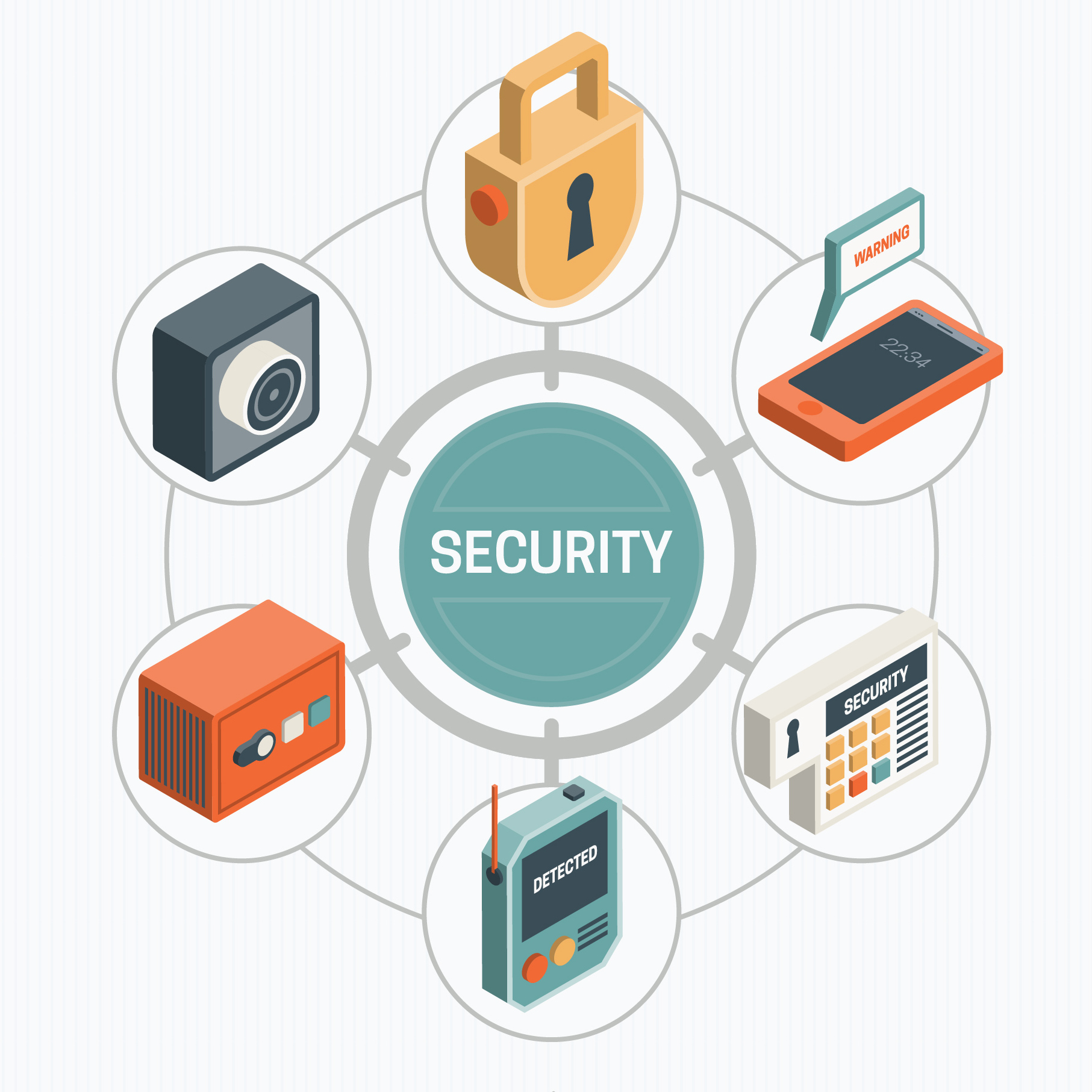 Comprehensive Security Architecture